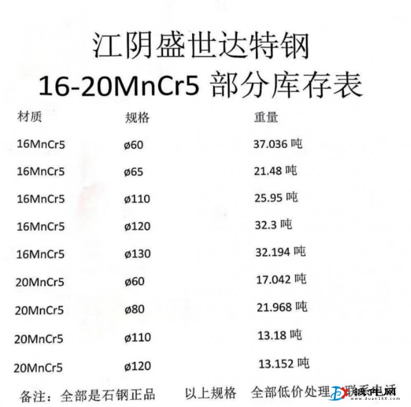 低价处理4340兴澄正品